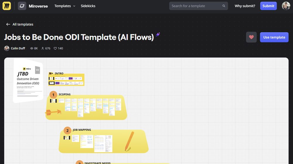 The Jobs to Be Done Template on Miroverse, by Colin Duff